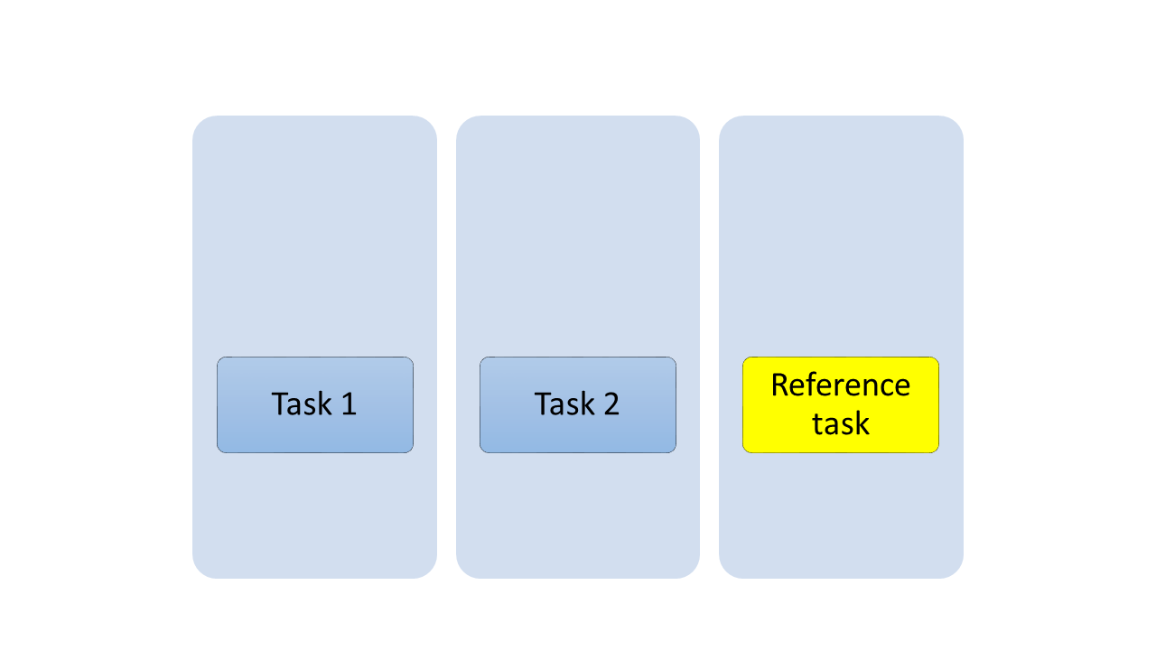 Tasks1_ScrumTips